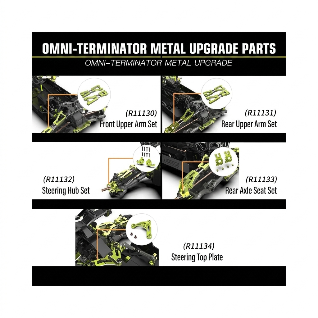 Rlaarlo omni Terminator metal upgrades