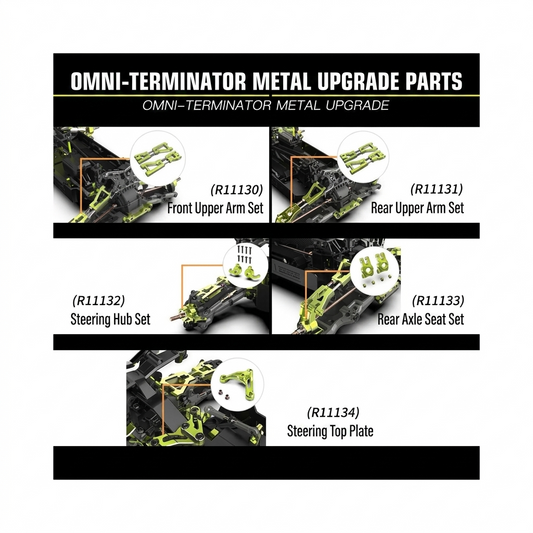 Rlaarlo omni Terminator metal upgrades