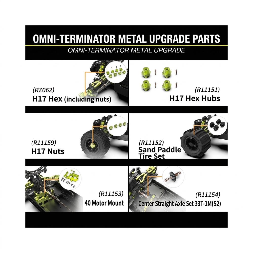 Rlaarlo omni Terminator Metal Upgrade & parts