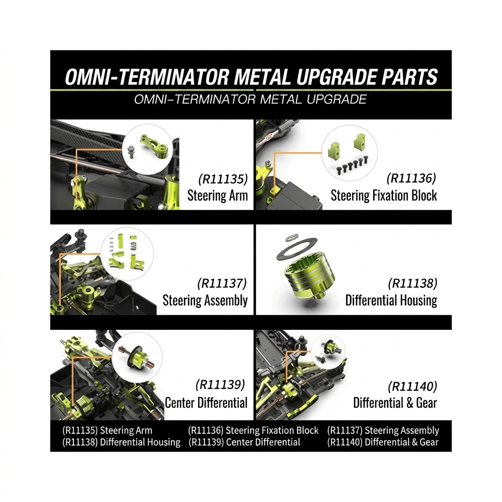 Rlaarlo Omni Terminator Metal Upgrade Parts