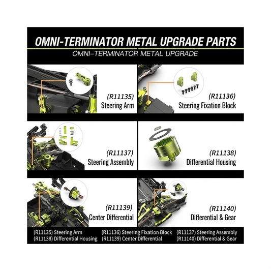 Rlaarlo Omni Terminator Metal Upgrade Parts